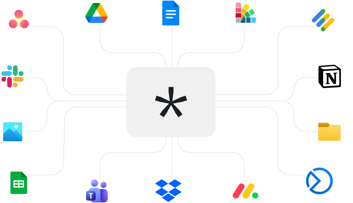Central hub connecting all your tools and assets