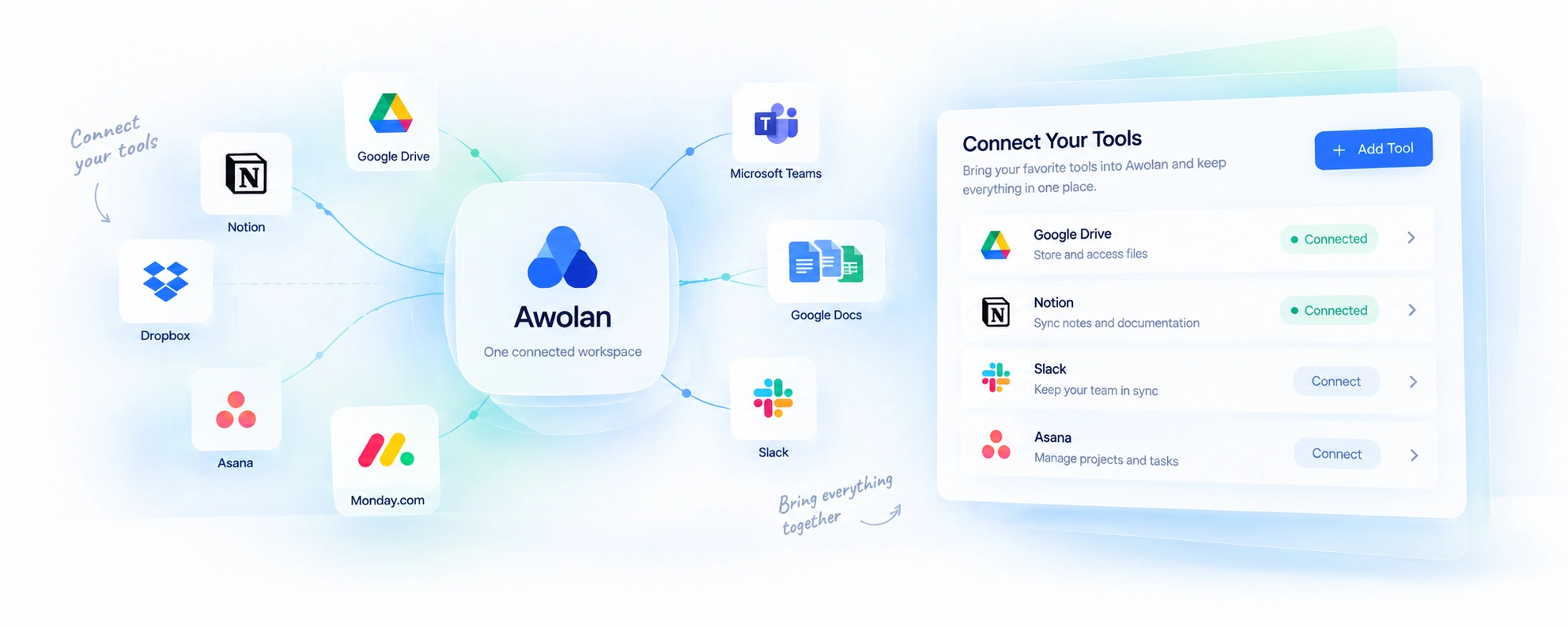 Digital Tools
